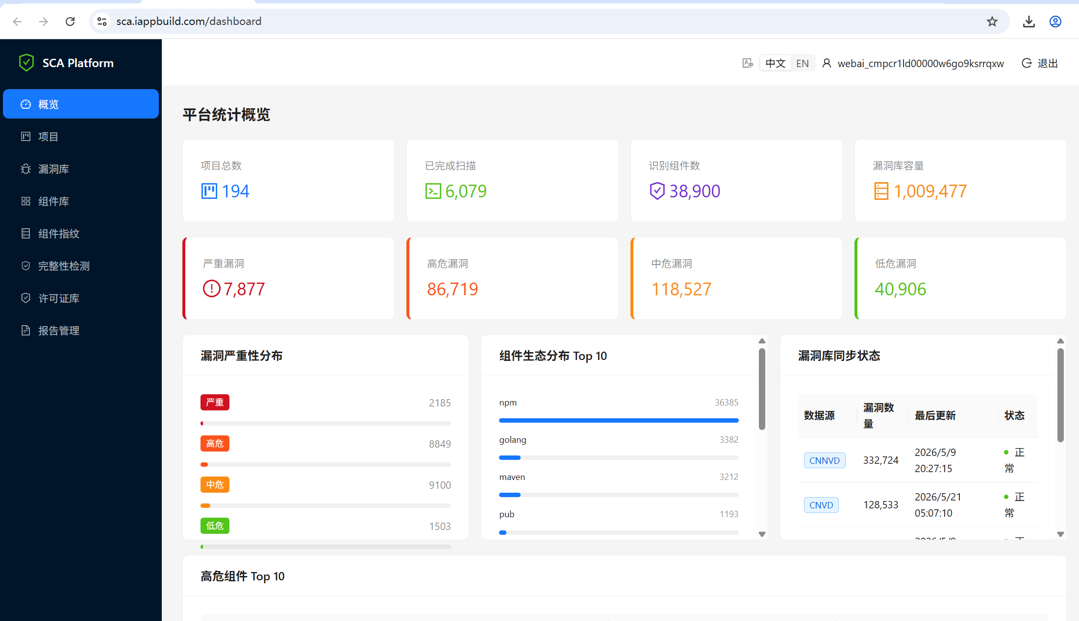 SCA 软件成分分析