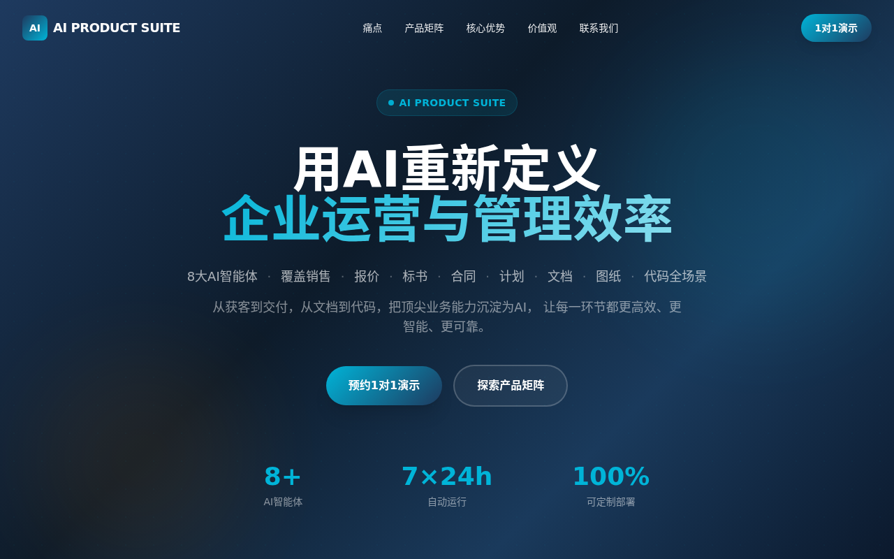 AI重塑企业运营