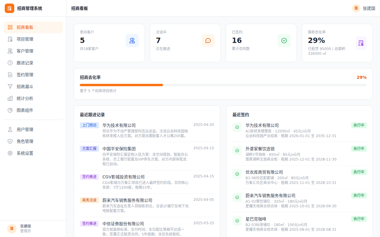 招商管理系统