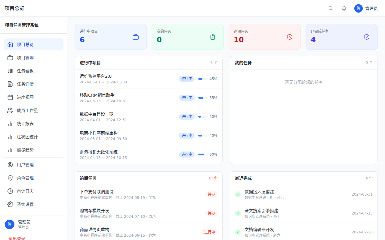 项目任务管理系统