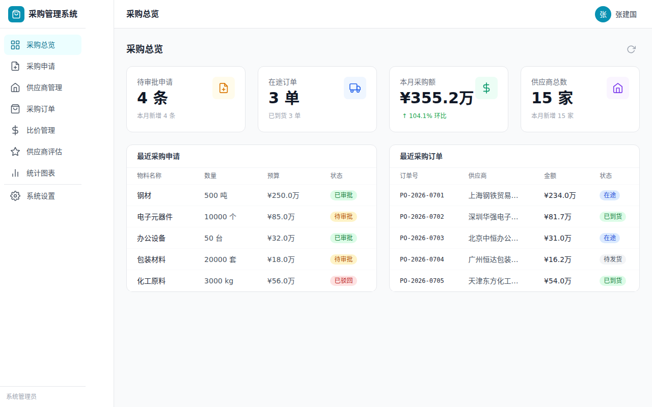采购供应商管理系统