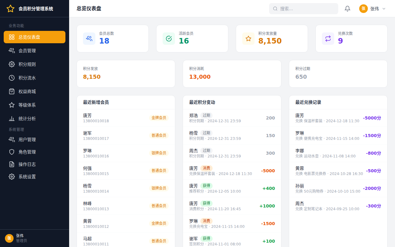 会员积分管理系统