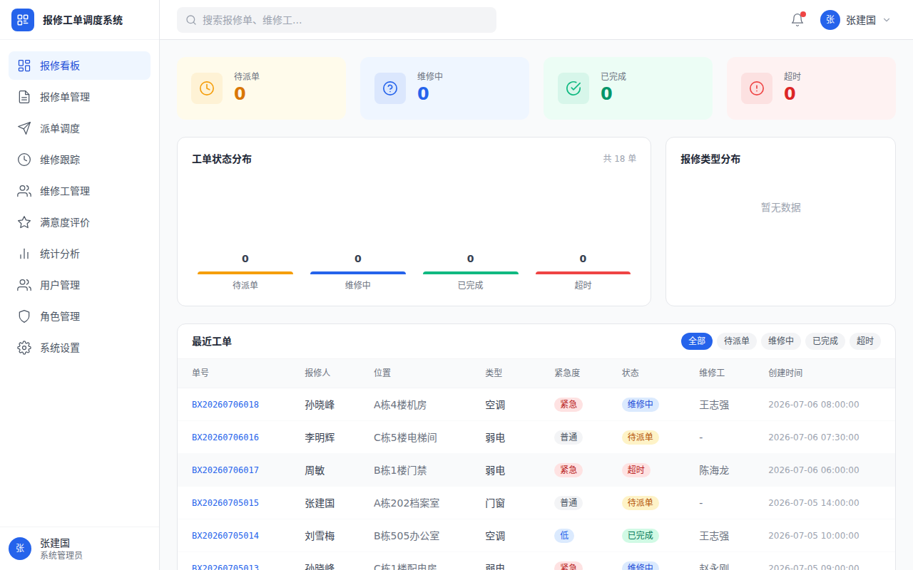 报修工单调度系统