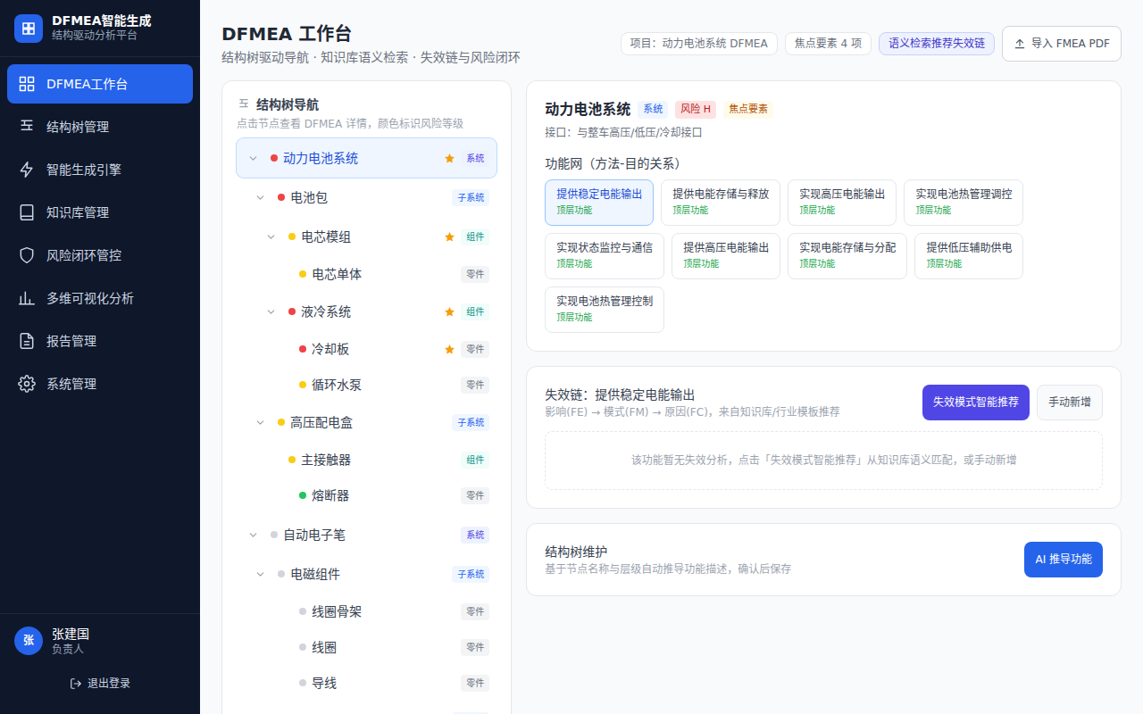 DFMEA结构智能生成系统